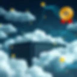 Cloud infrastructure showcasing scalability options