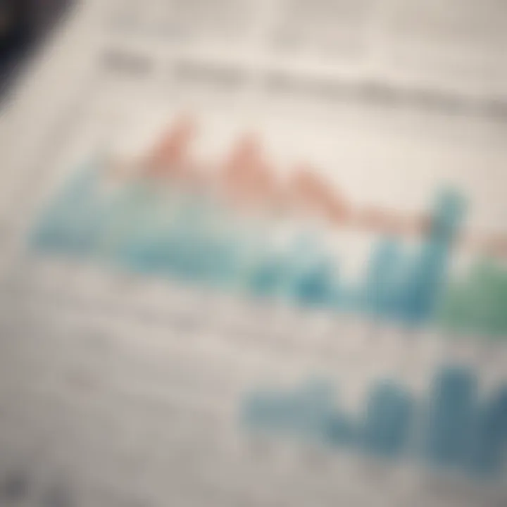 Investment returns graph for Prosper and Lending Club