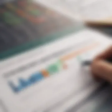 Assessing Financial Risks A risk assessment chart illustrating potential financial risks