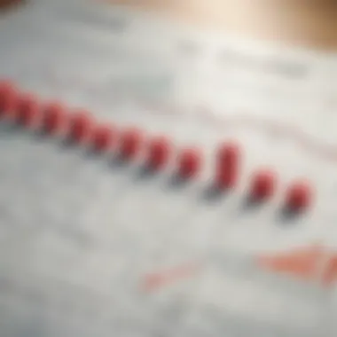 Market Trends Analysis Graph showcasing market trends