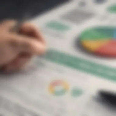 Evaluating Credit Scores for Loan Approval Evaluating credit scores for obtaining loans