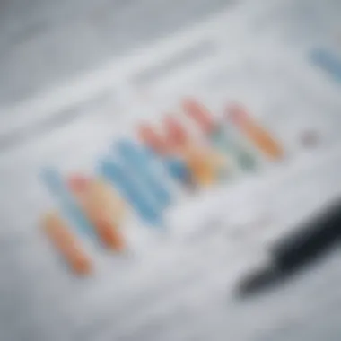 Comparative Analysis of Financial Statements A comparative analysis chart of financial statements