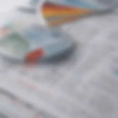 Overview of Financial Statement Types Visual breakdown of types of financial statements