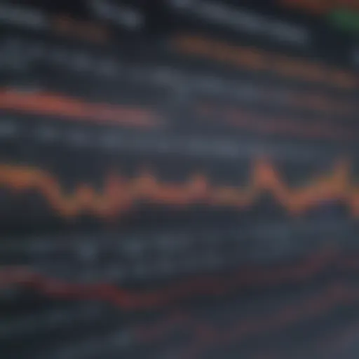 Graphical representation of IPO index fund performance over time